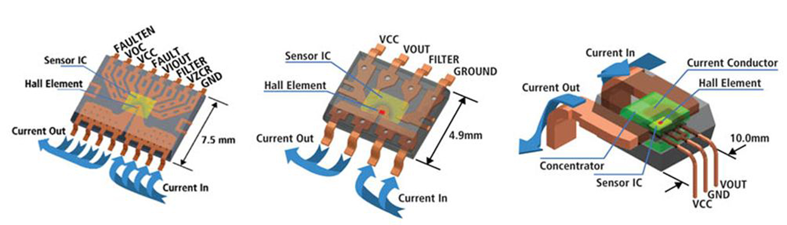Integrated current sensors for EPS motor control applications
